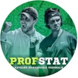 Каппер ProfStat Tennis