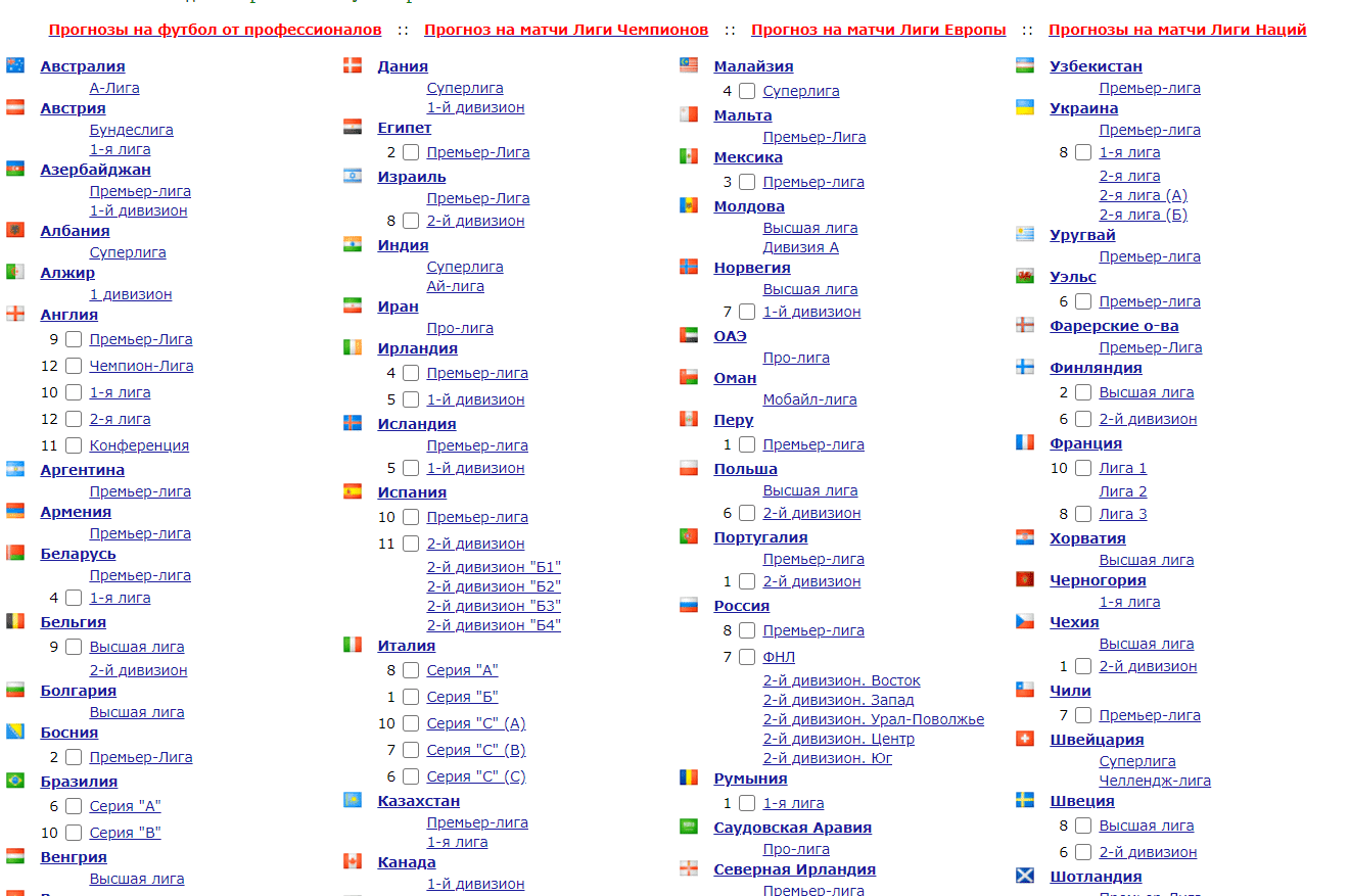 алекс беттинг прогнозы