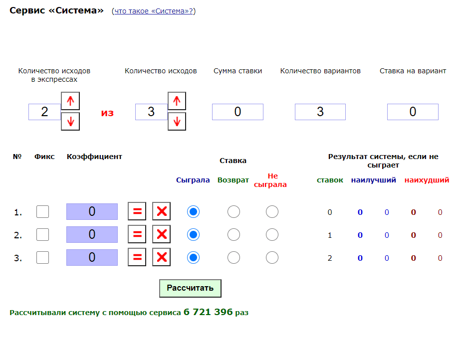 Алекс Беттинг ставка на систему