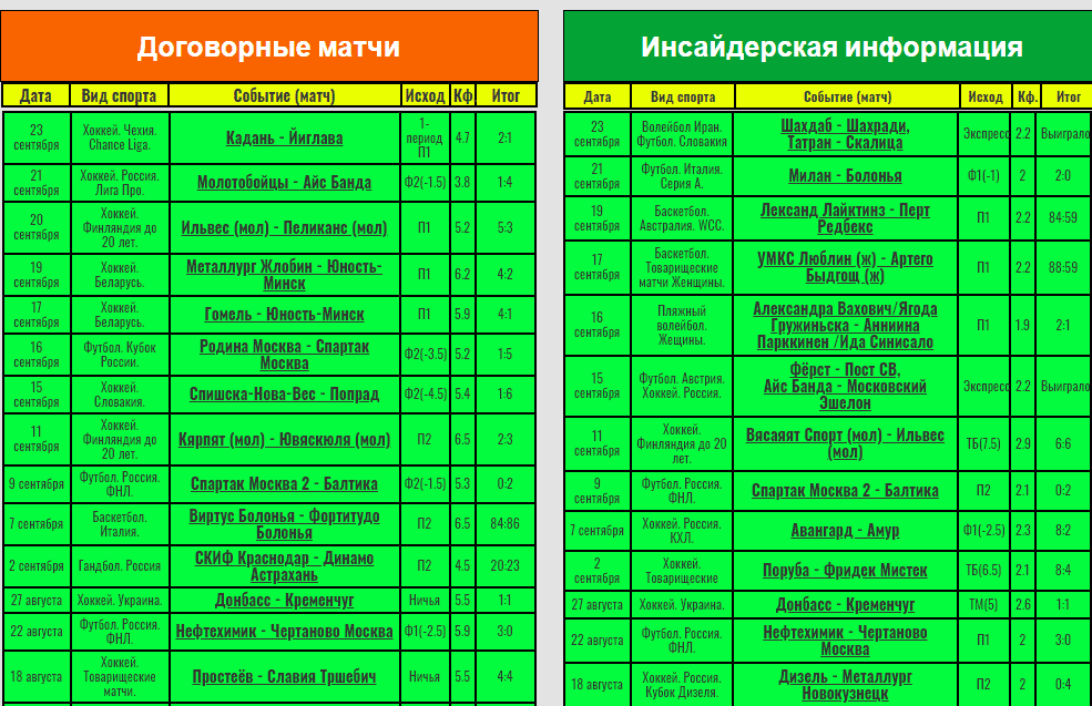 rusfix stat