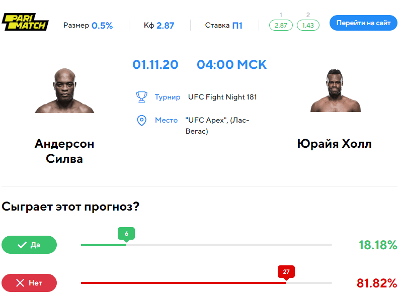 Прогноз UFC бесплатно