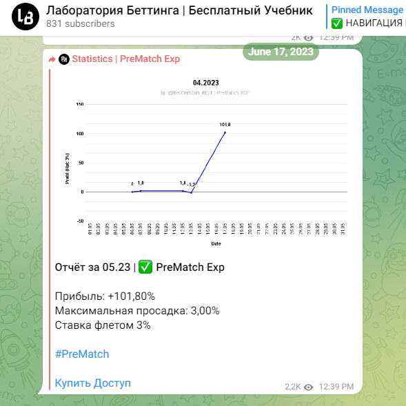 Bet Scan | Football Scanner