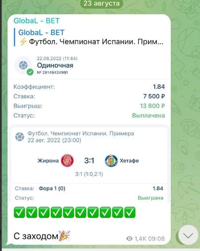 Global Bet в телеграмме