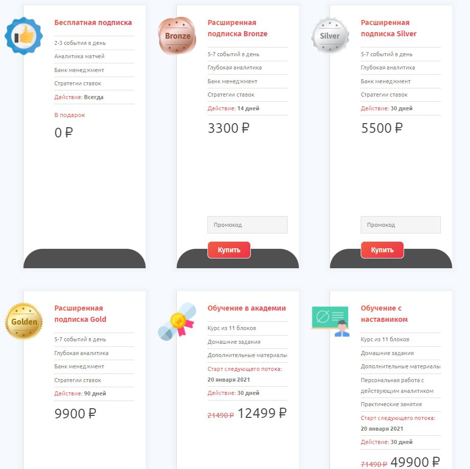 Smart Betting - цены