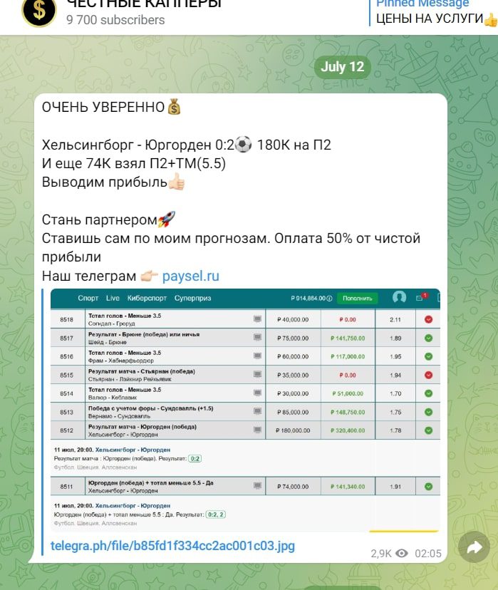 Статистика в Телеграмм канале ЧЕСТНЫЕ КАППЕРЫ