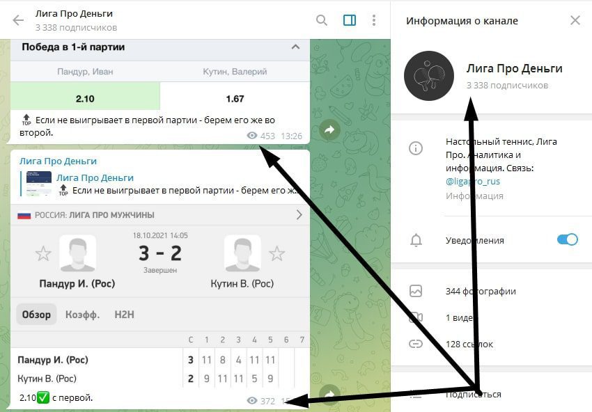 Просмотры и подписчики в Телеграмм Лига Про Деньги