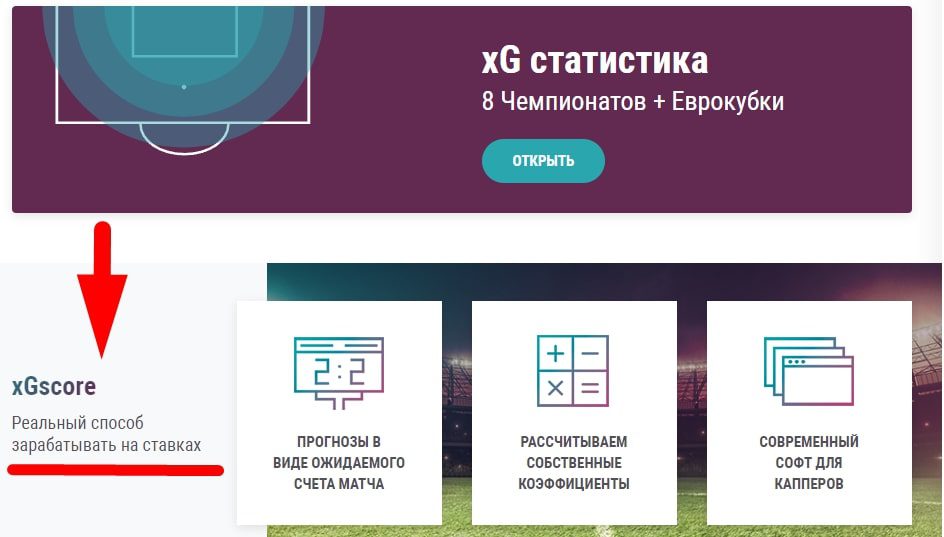 xGscore сайт