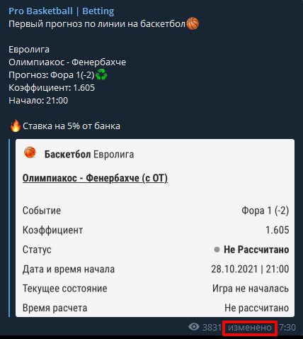 Изменение постов Pro Basketball в Telegram