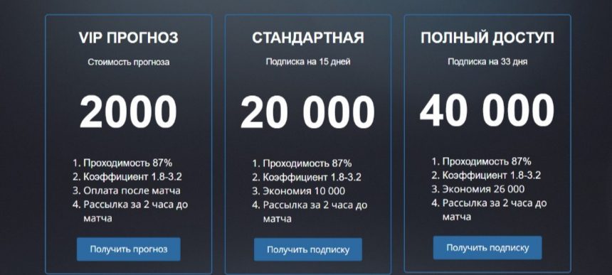 Стоимость платной аналитики и других услуг с проекта Israel-bet.ru