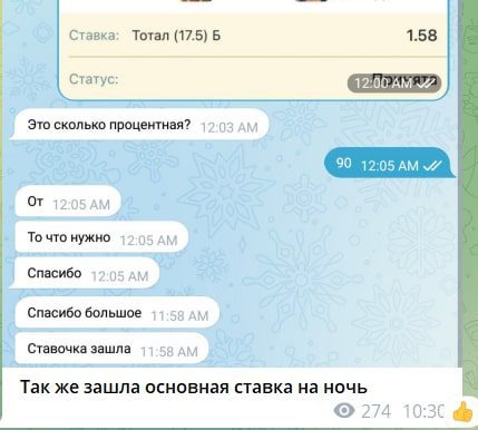 CACA BETS в Телеграмм - отзывы