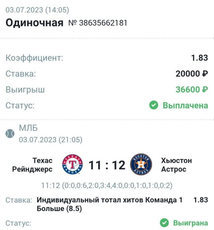 Канал BETTORS CLUB