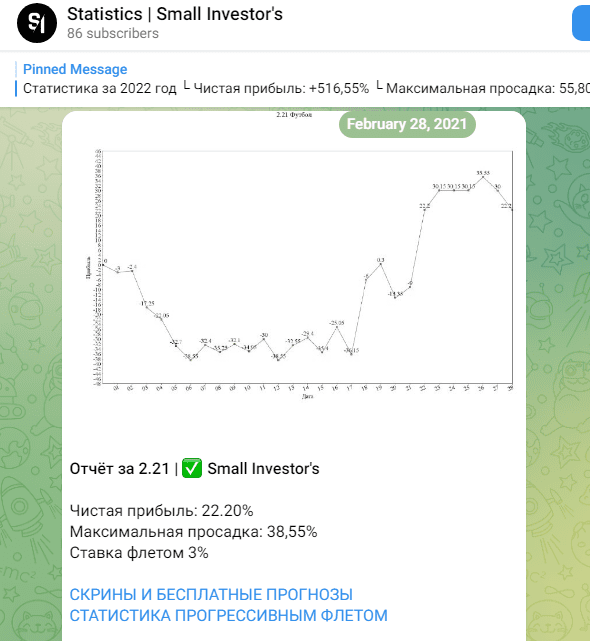 Lab Bet | Бесплатные Прогнозы