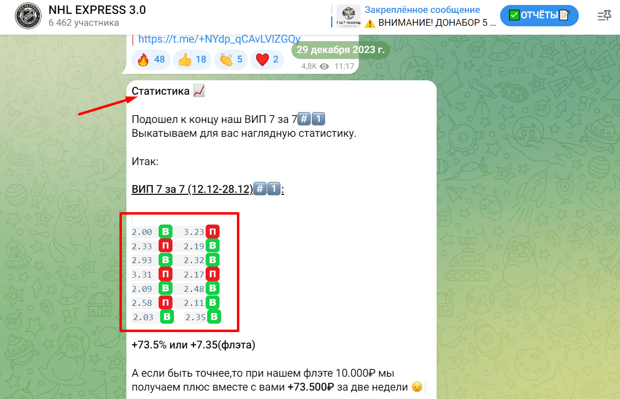 nhl express 3.0 телеграм канал отзывы