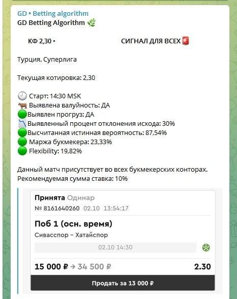 Сигналы от GD BETTING ALGORITHM