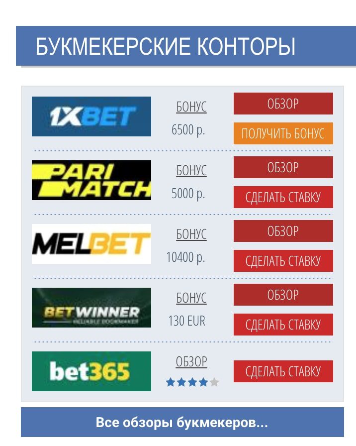 Реклама БК на сайте Ratingbet com (Рейтингбет)