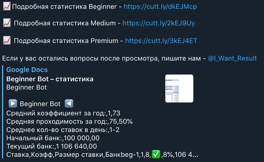 Статистика телеграмм бота