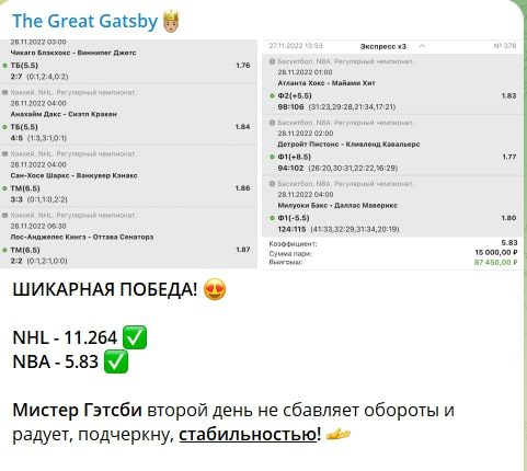 Статистика на канале The Great Gatsby