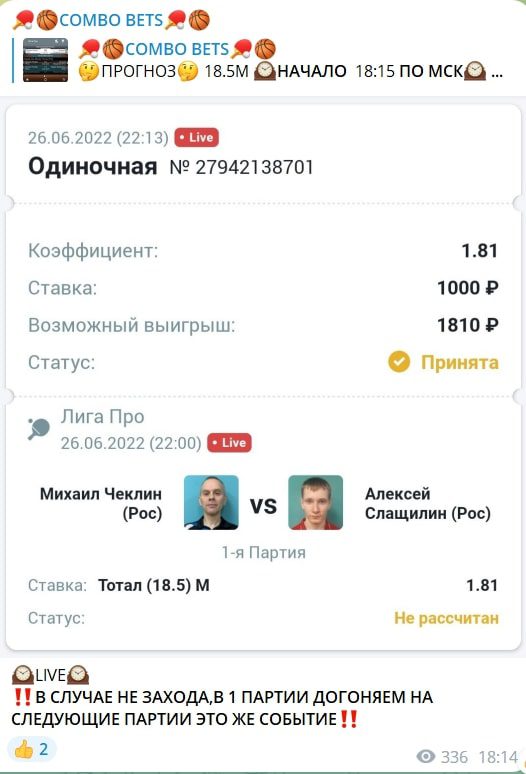 Ставки на канале COMBO BETS