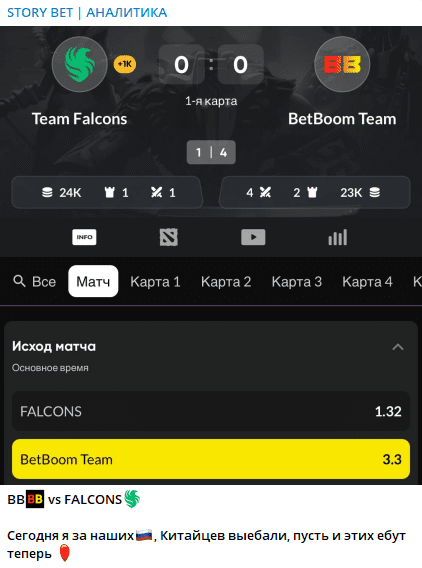 Story Bet Аналитика Телеграм-канал