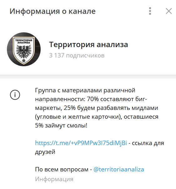 территория анализа телеграм