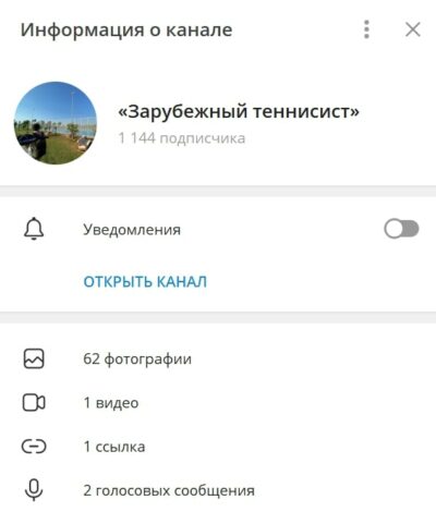 Зарубежный Теннисист телеграм